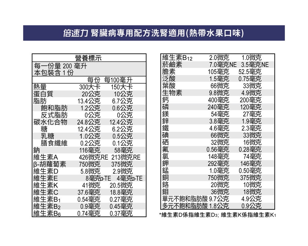 倍速力 腎臟病專用配方【洗腎適用】-熱帶水果